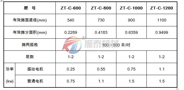 蜜柚app官网下载